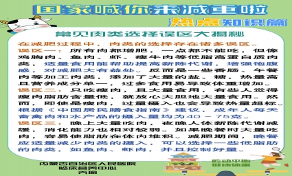 常见肉类选择误区大揭秘