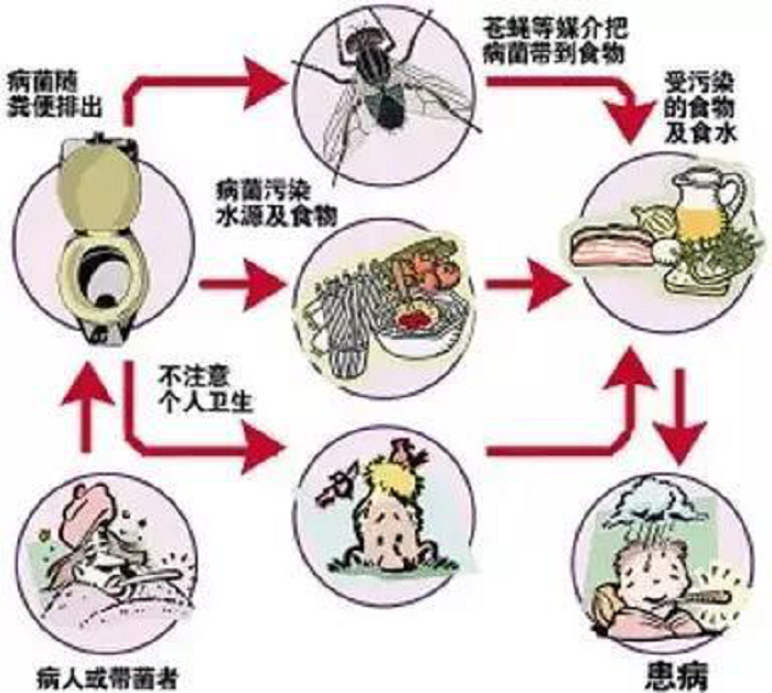 最好的叛逆学校是哪家